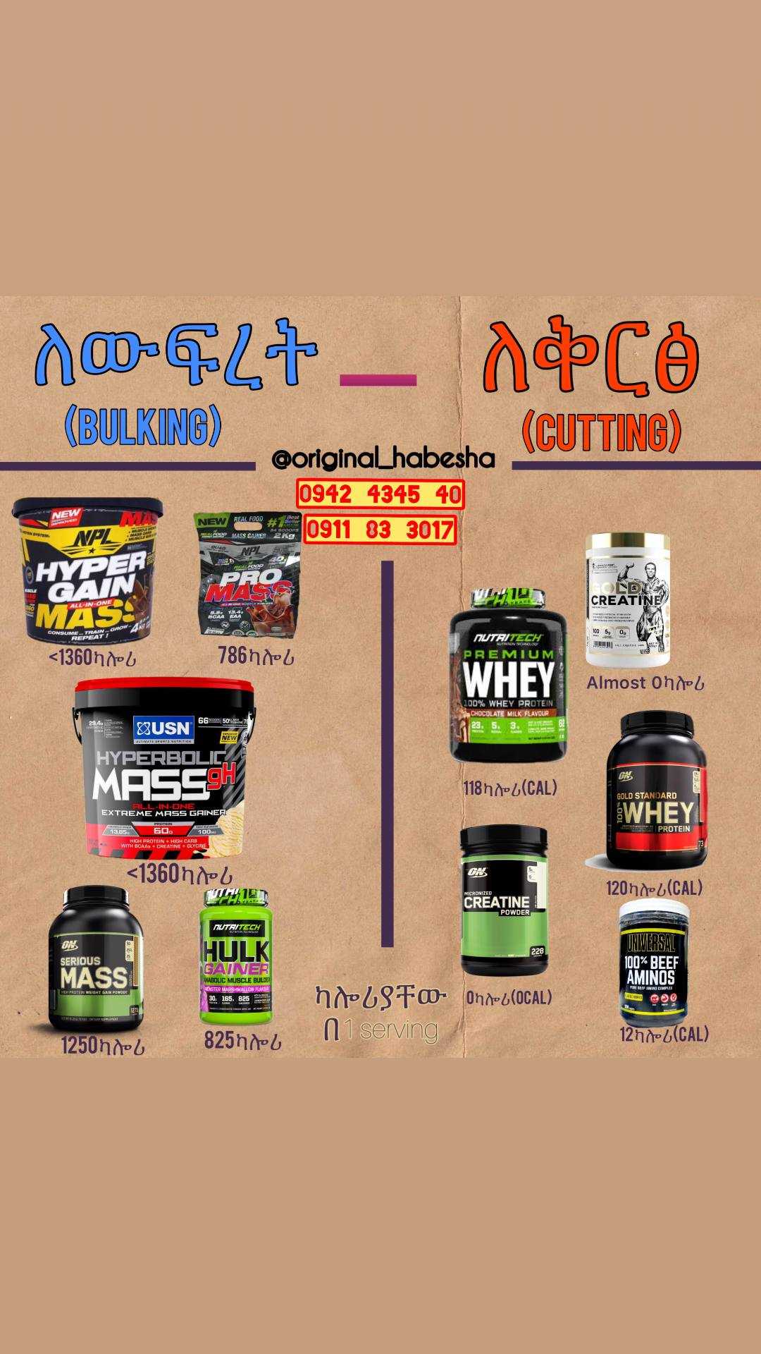 ለውፍረት እና ለቀርፅ የሚሆኑ ሰፕሊመንቶች whey protein mass gainer creatine 